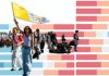 ¿Existe de verdad un giro católico entre los jóvenes? Así viven su fe los españoles según la edad